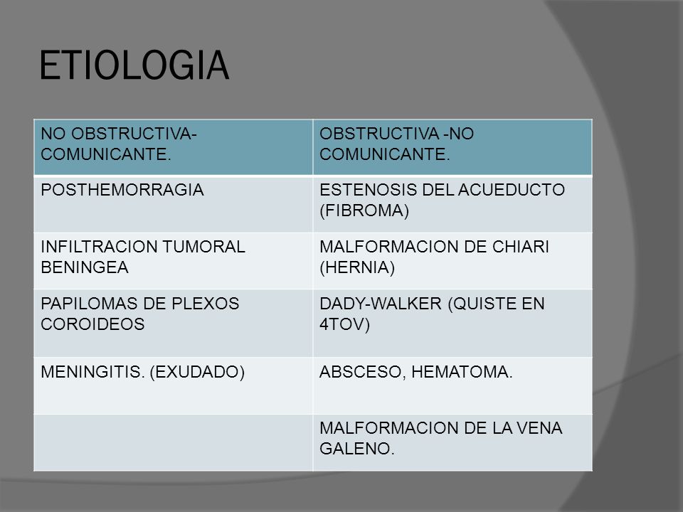 Características de hidrocefalia